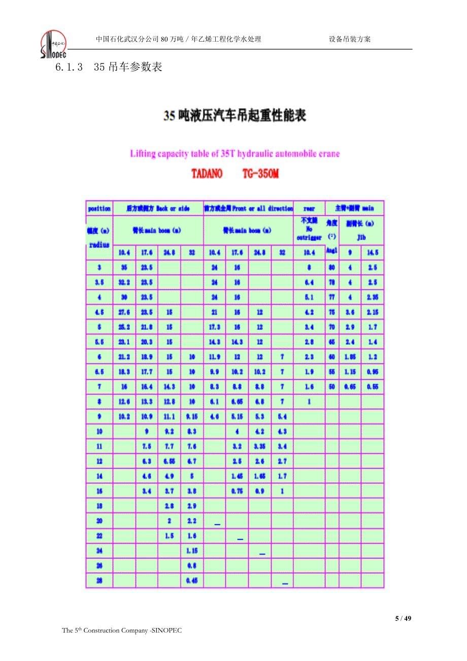 化学水处理设备吊装方案.docx_第5页