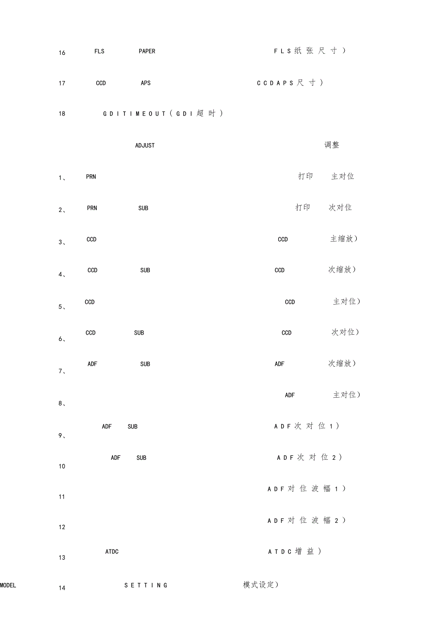 震旦维修模式_第2页