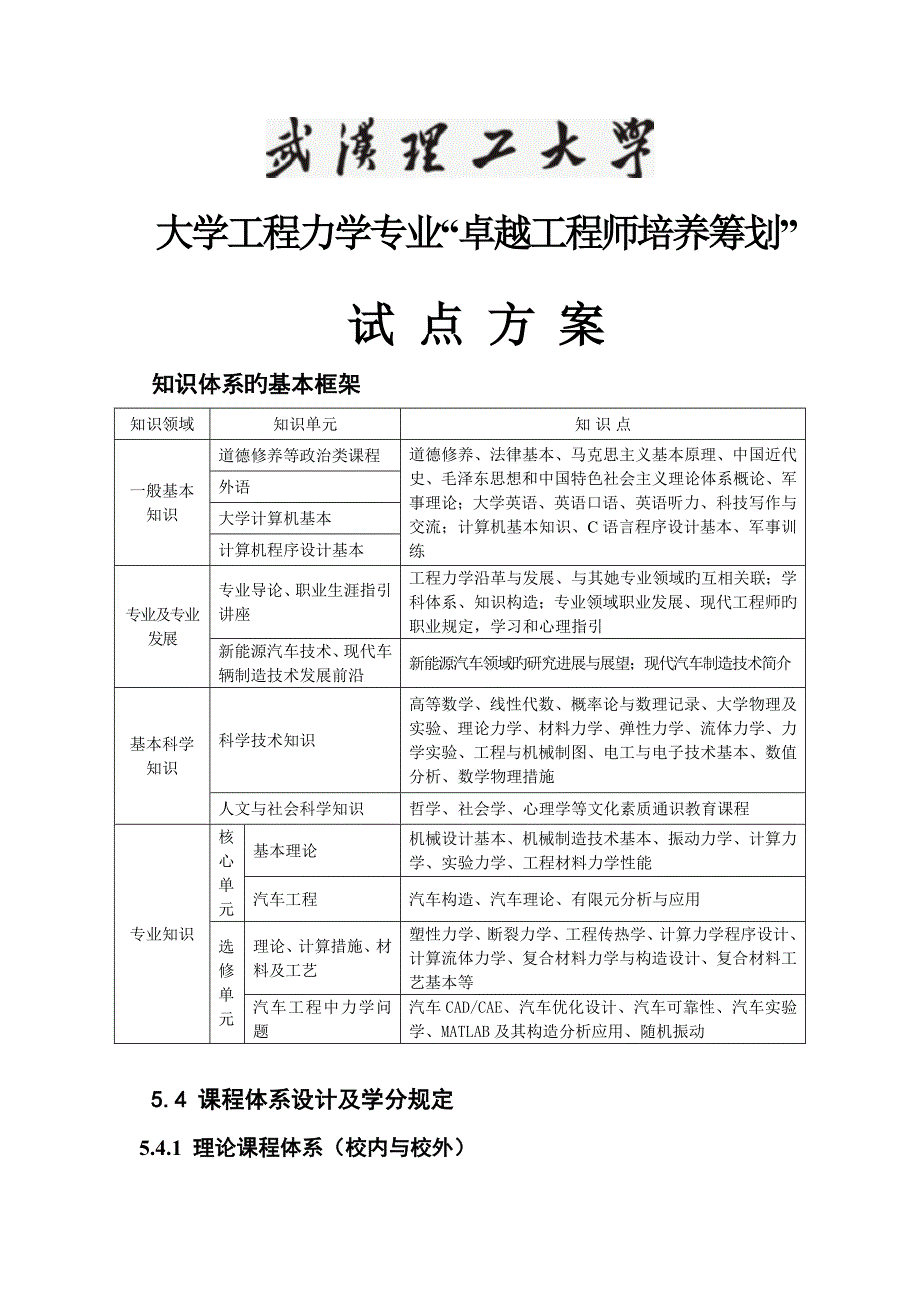 关键工程力学专业_第1页