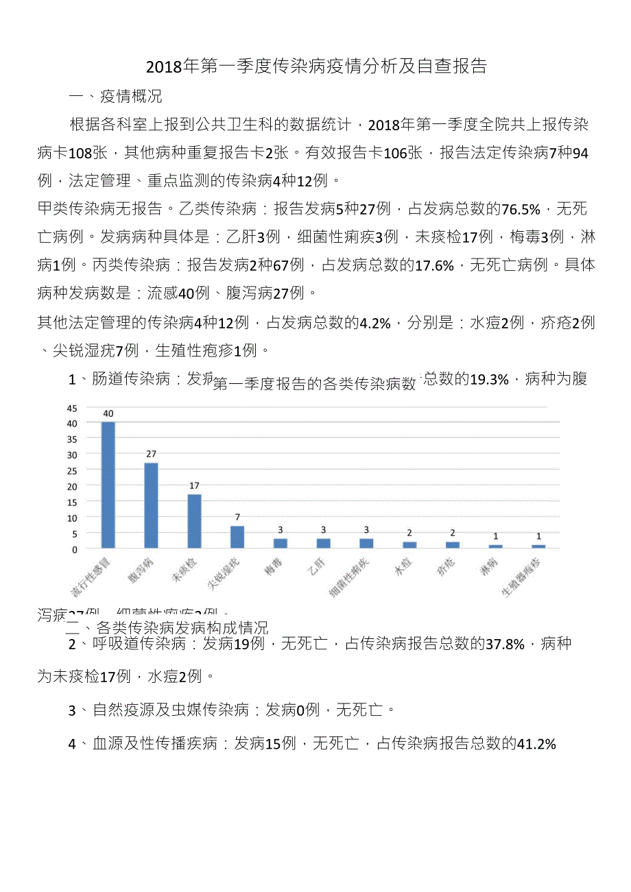 2018第一季度疫情分析_第1页