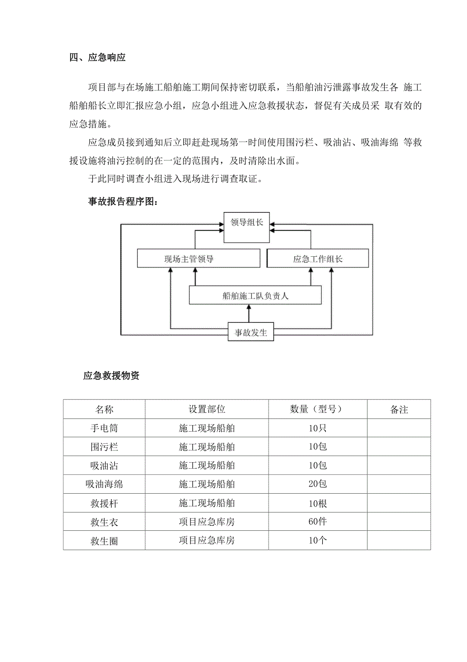 船舶防油污应急_第3页