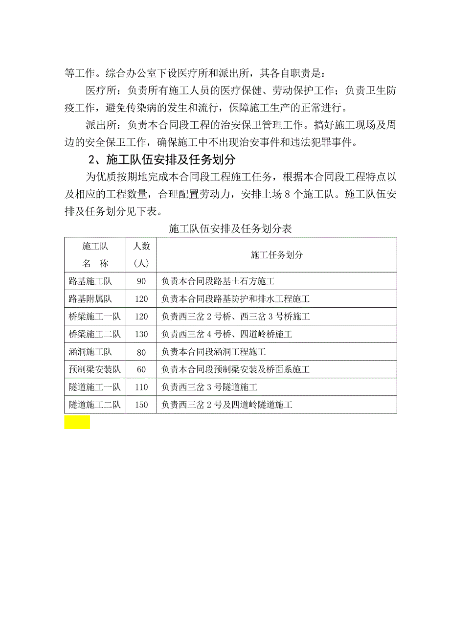 表1施工组织机构的图说明_第3页