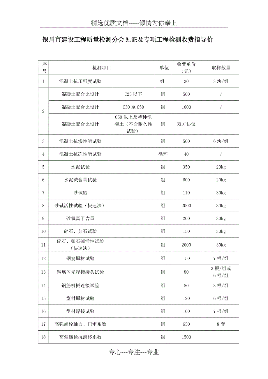 银川市建设工程质量检测分会市政合同用剖析_第3页