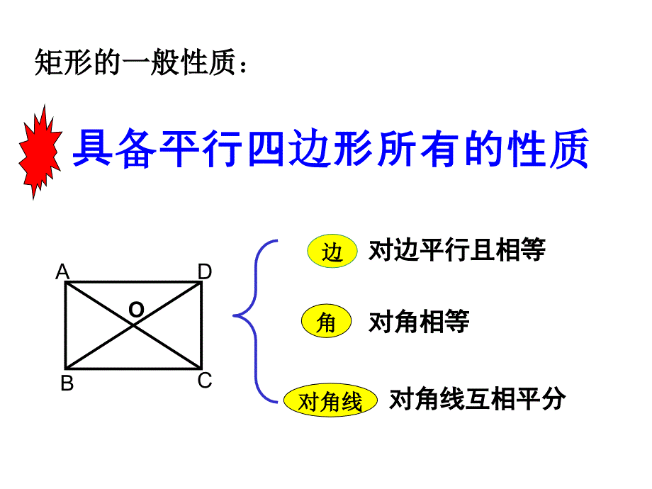 192特殊的平行四边形矩形性质_第4页