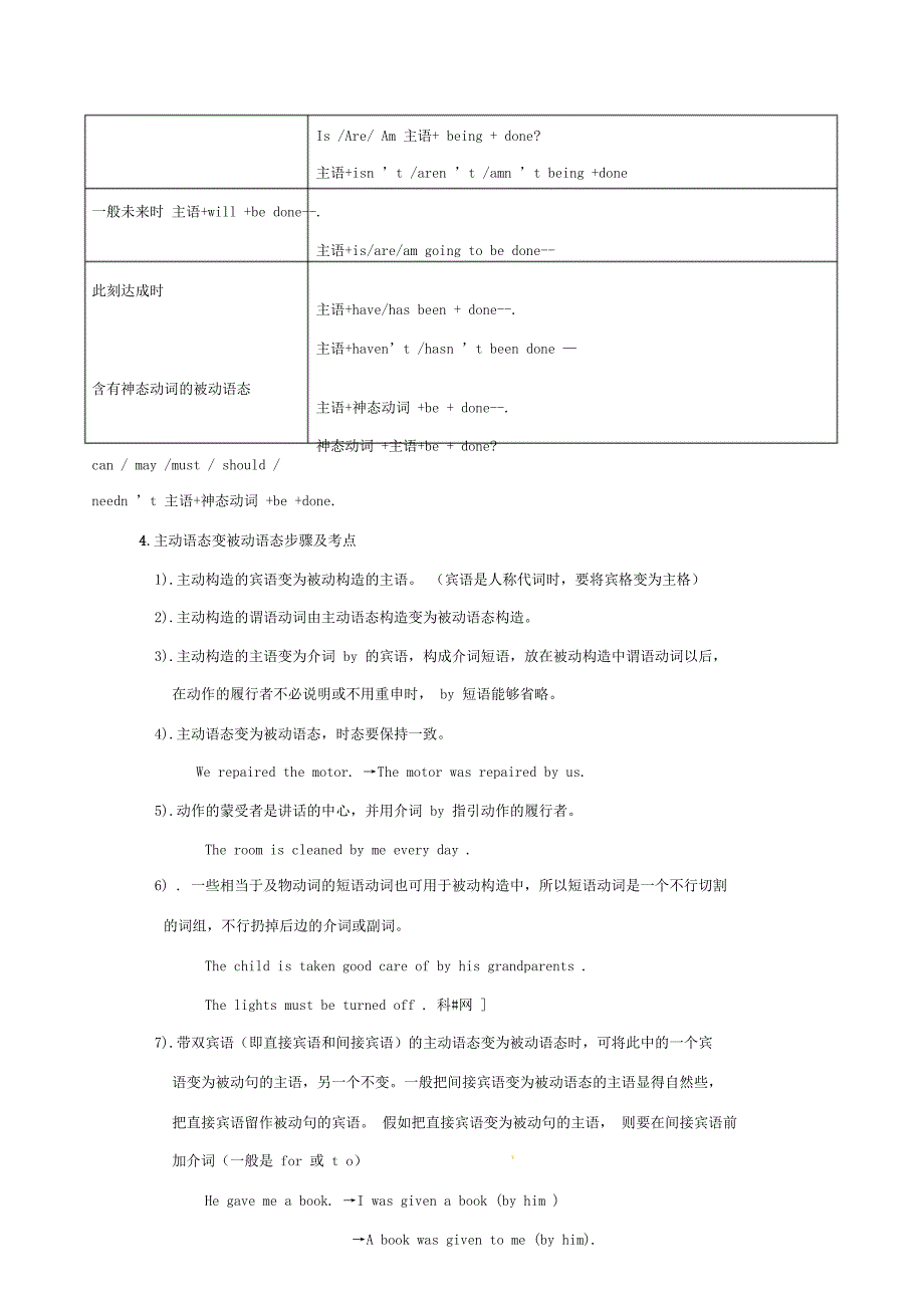 人教九年级英语被动语态同步语法讲解及训练无含.doc_第3页