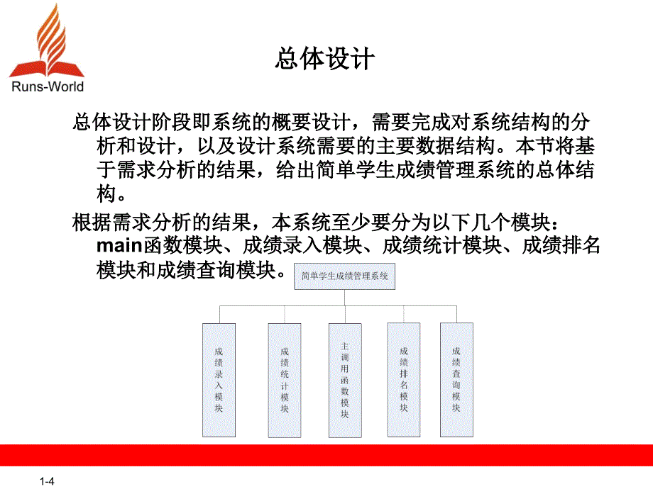 第21章简单学生成绩管理系统开发实例_第4页