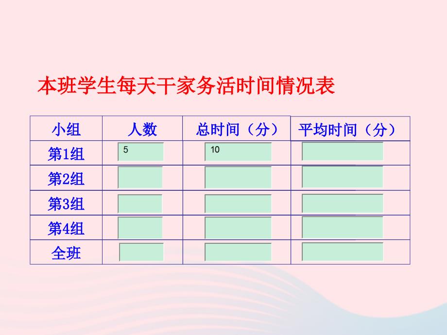 六年级数学下册第八章数据的收集与整理1数据的收集2普查和抽样调查课件鲁教版五四制_第4页