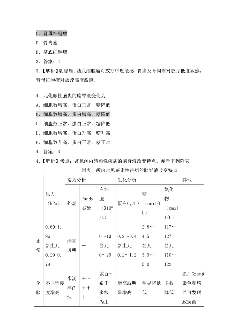 助理医师冲刺复习题第三单元_第2页