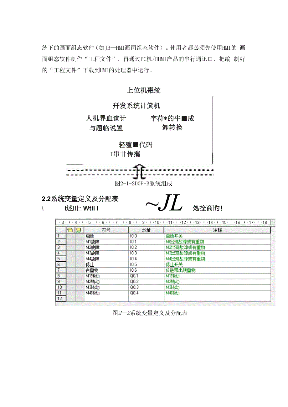 四节传送带的模拟说明书_第4页