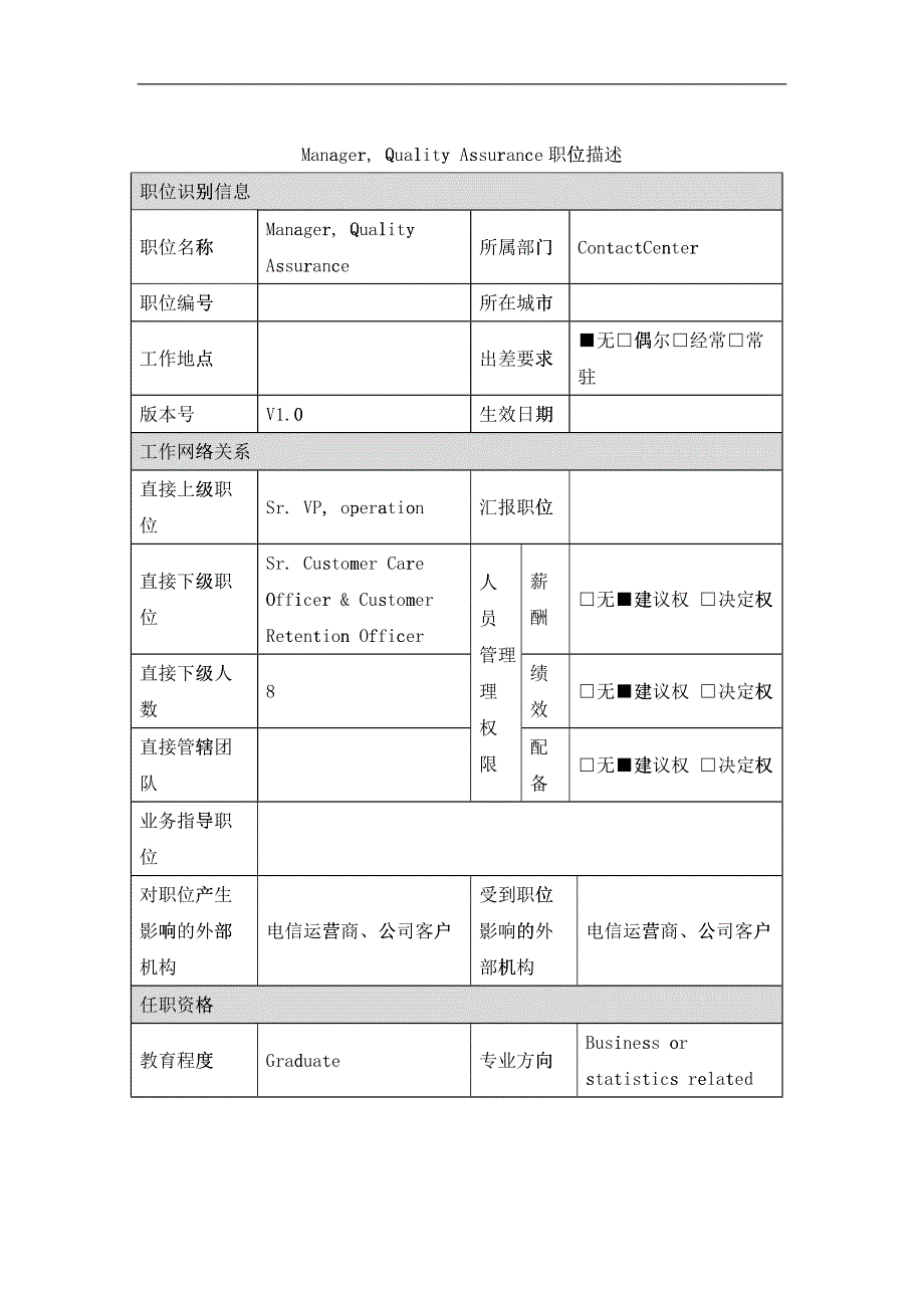 人力资源Manager Quality Assurance岗位说明书_第1页