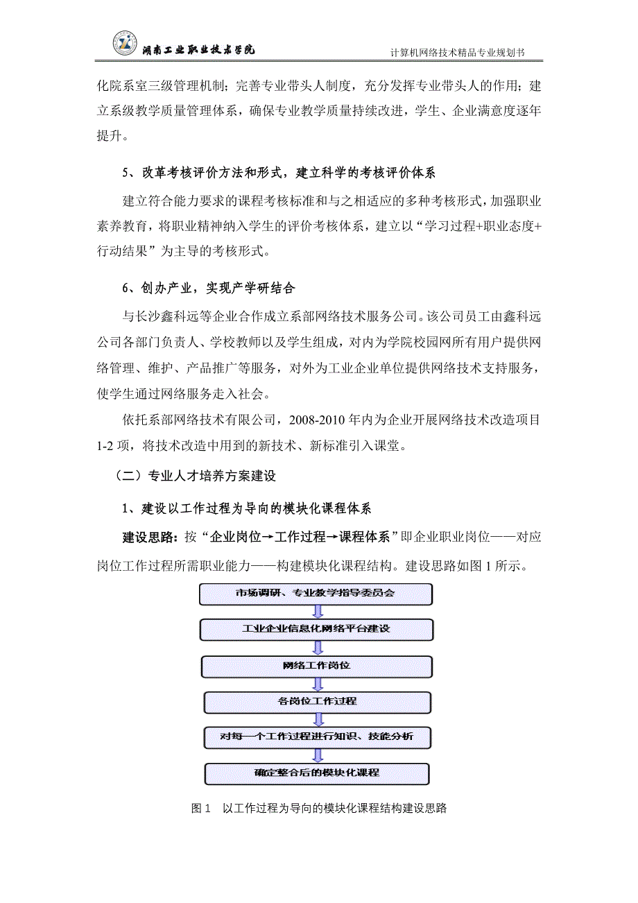 湖南省职业院校精品专业建设项目规划书.doc_第3页