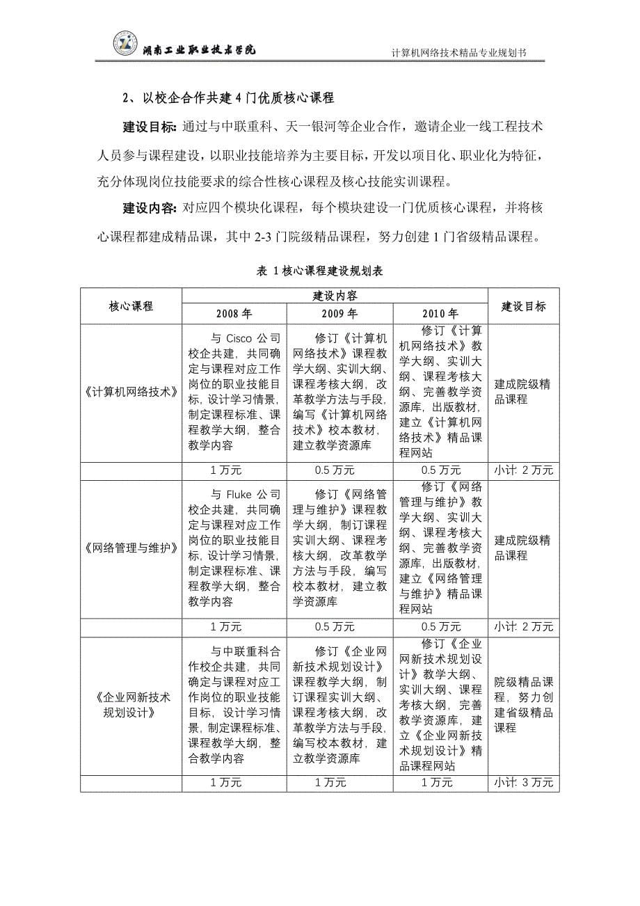 湖南省职业院校精品专业建设项目规划书.doc_第5页