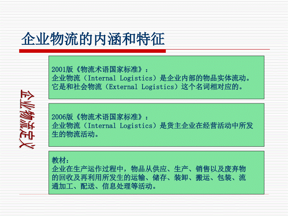 企业物流复习重点.ppt_第2页