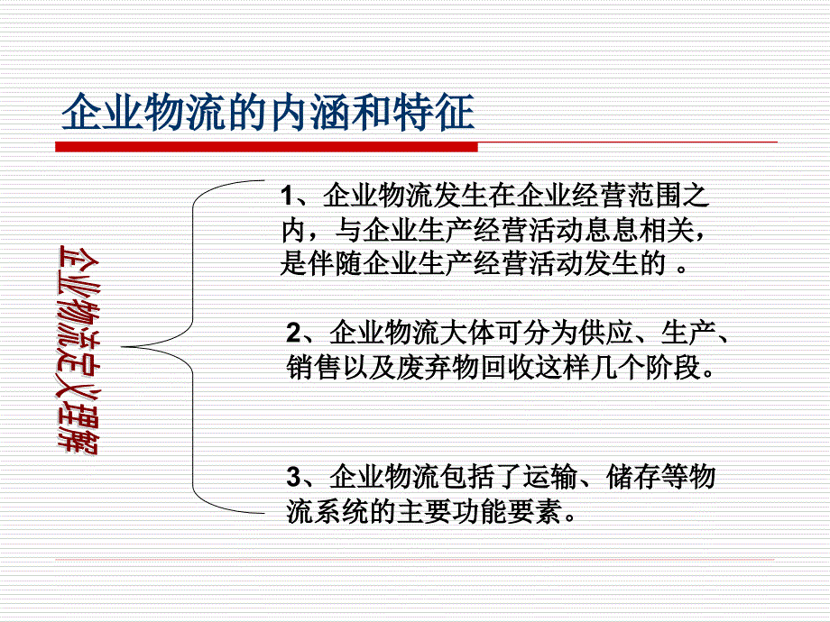 企业物流复习重点.ppt_第3页