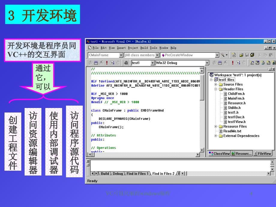 VC可视化编程windows编程课件_第4页