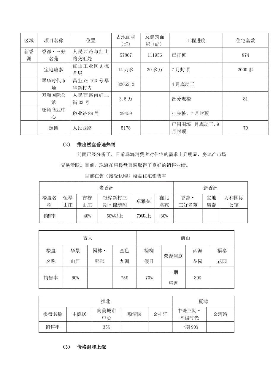 2020年XX春天营销策划报告模板可编辑模板可编辑_第5页