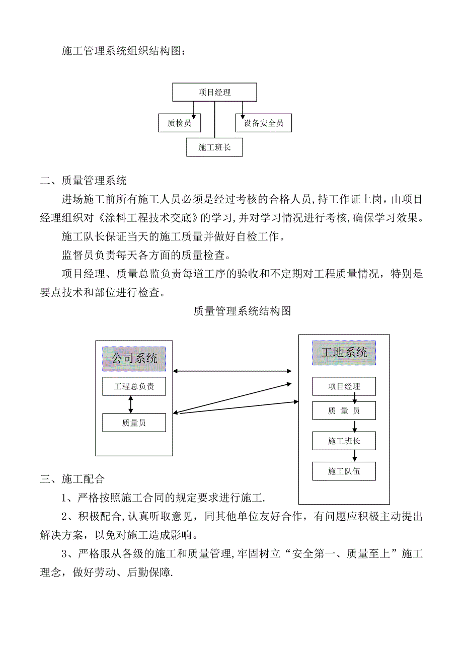 外墙涂料施工方案(好)_第2页