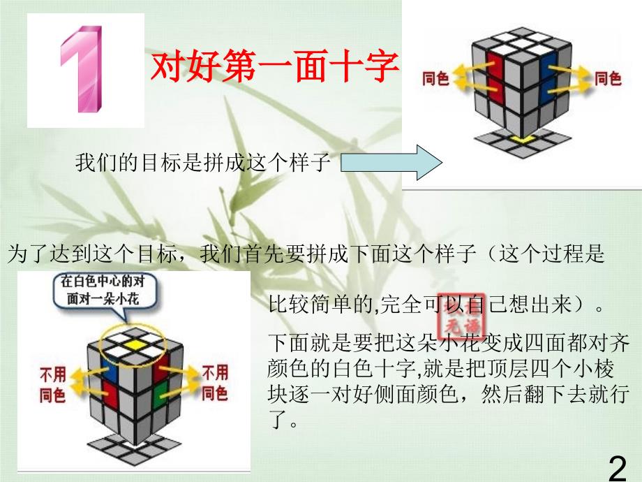 史上最简单易懂的三阶魔方教程.ppt_第3页