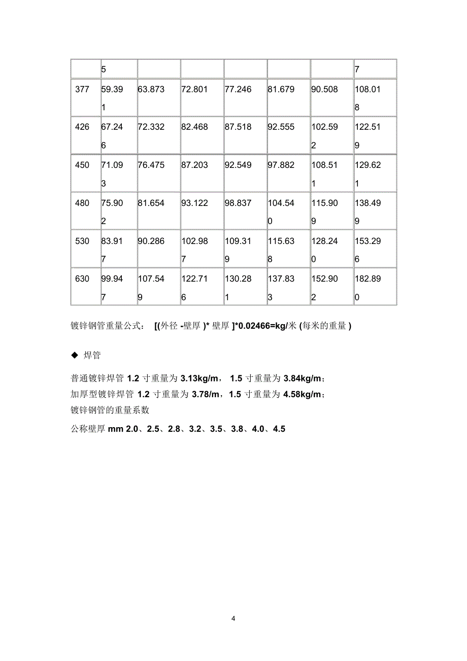 无缝钢管理论重量计算公式_第4页