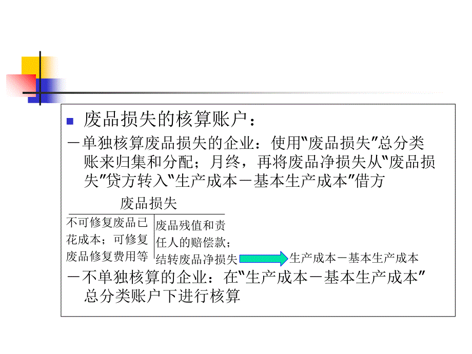 损失性费用的核算课件_第4页