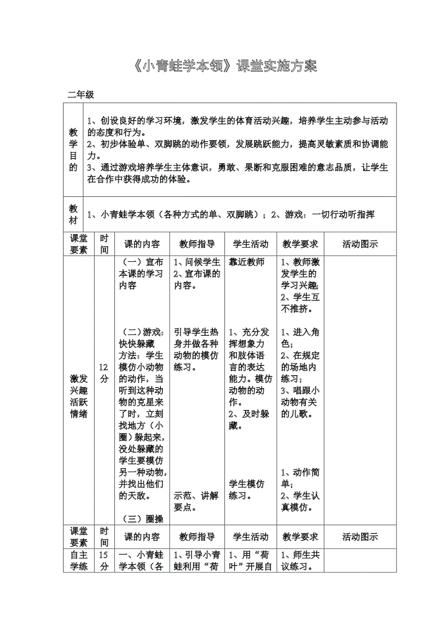 2021-2022年小学体育与健康一年级水平一《小青蛙学本领》教案设计_第3页