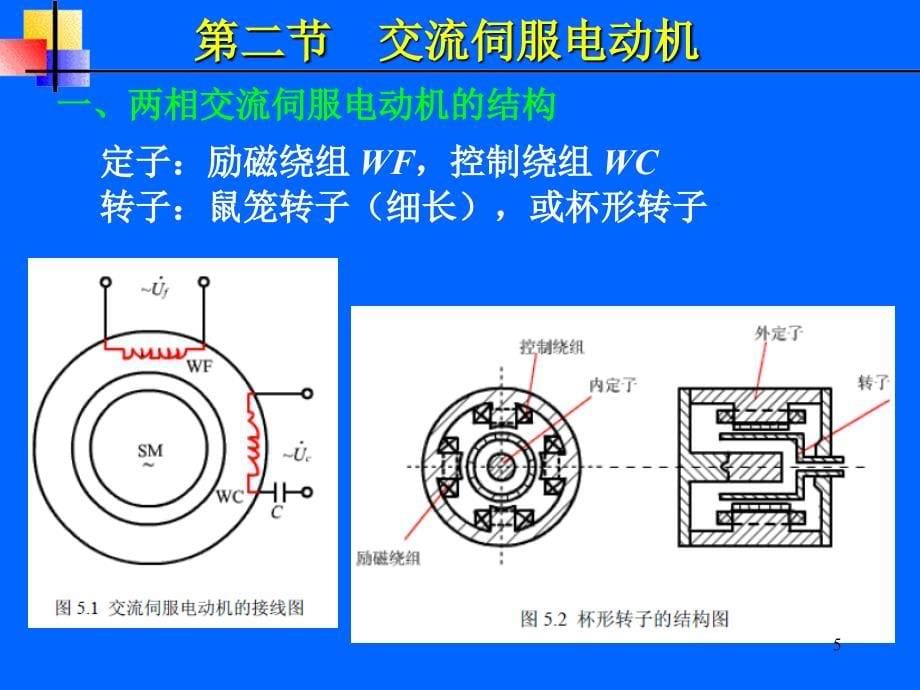 机电传动控制_第5页