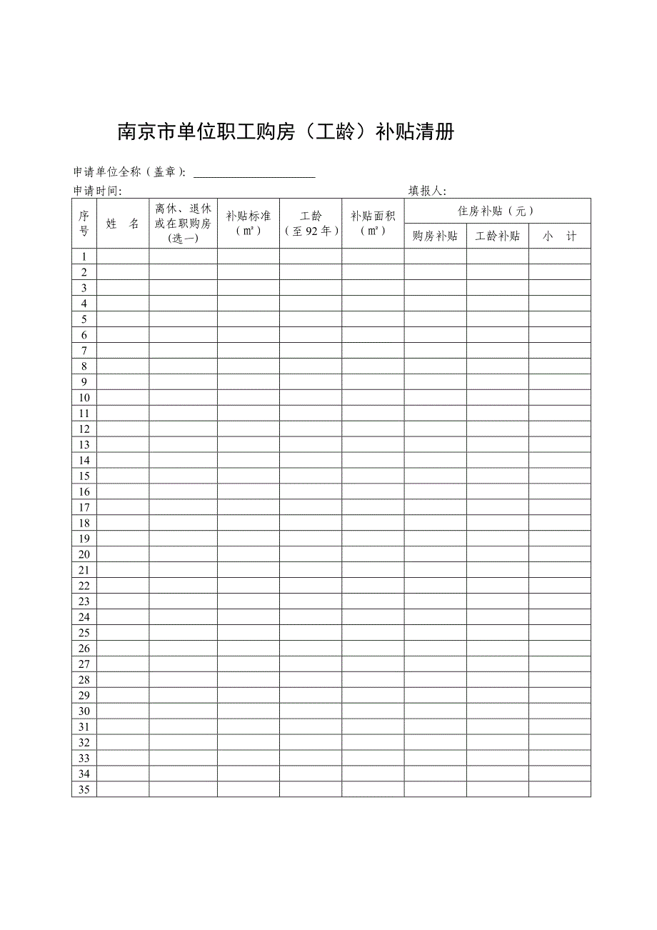 南京市单位职工购房(工龄)补贴清册_第1页