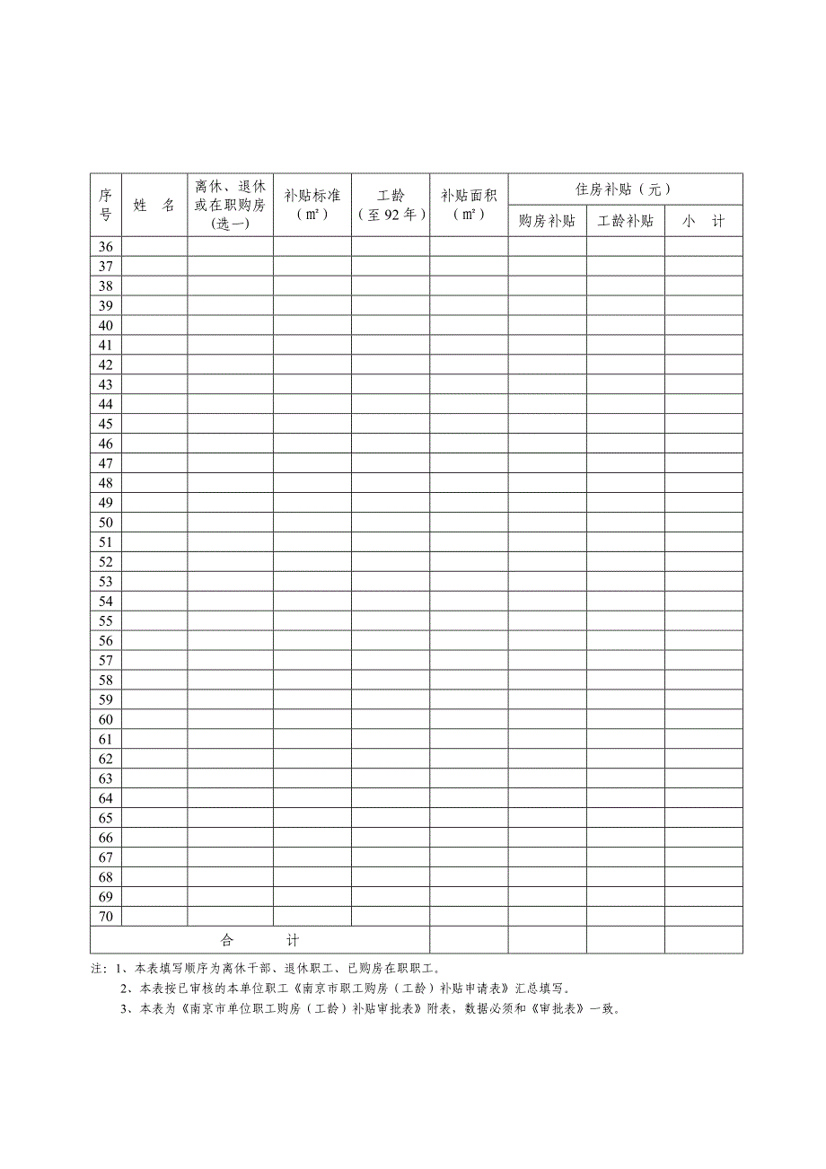 南京市单位职工购房(工龄)补贴清册_第2页