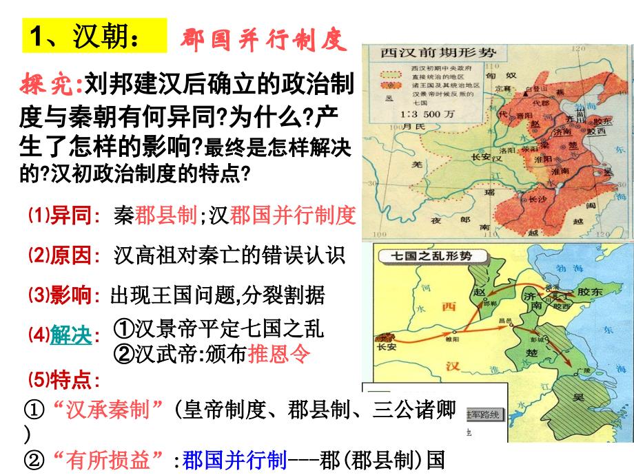 从汉至元政治制度的演变ppt课件_第4页