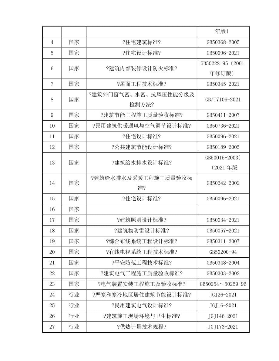 商务部施工组织设计_第5页