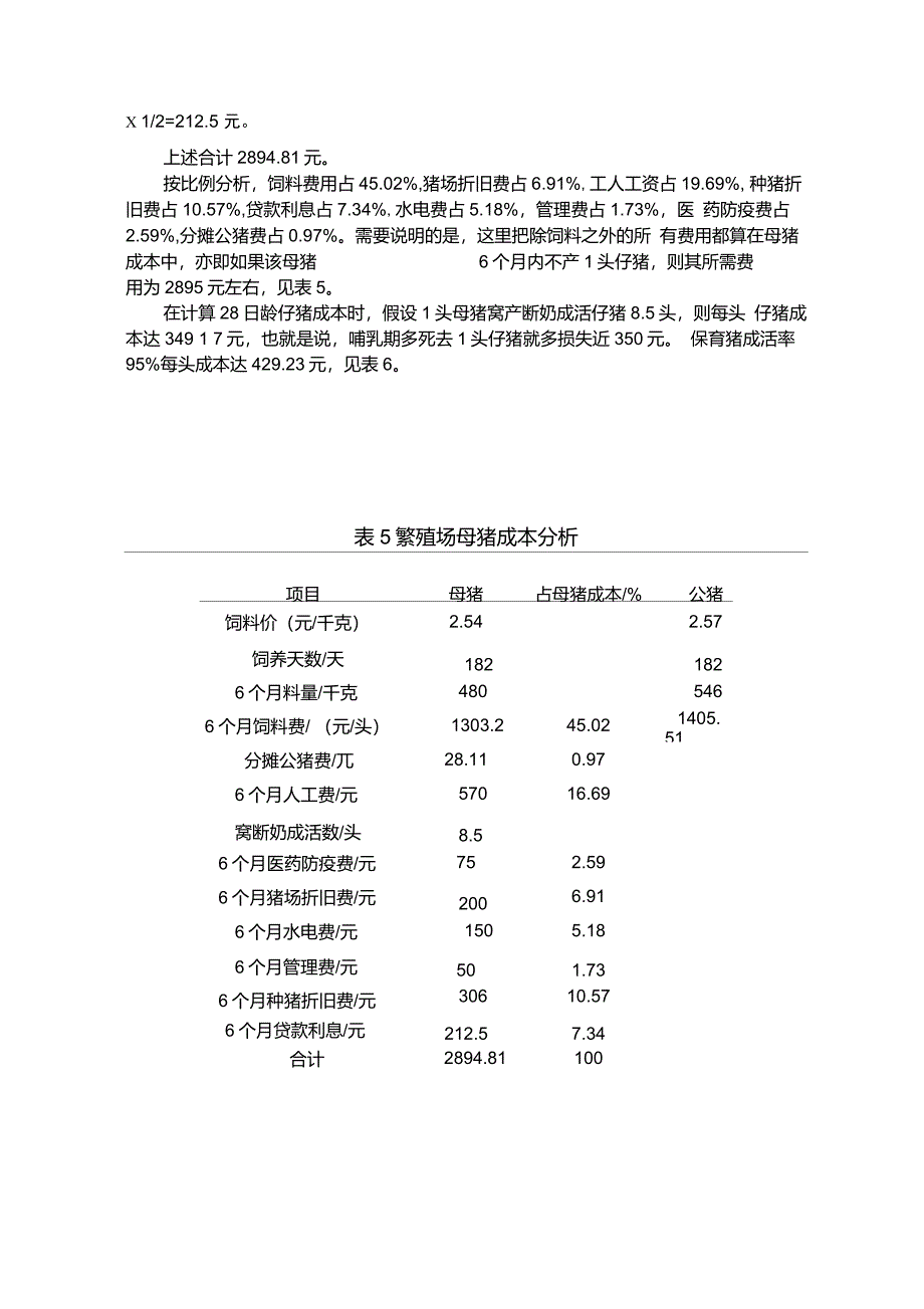 中型猪场的成本核算与效益分析_第4页