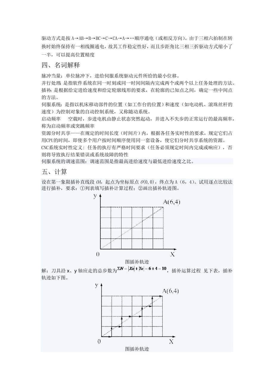 数控机床及保养复习题_第5页