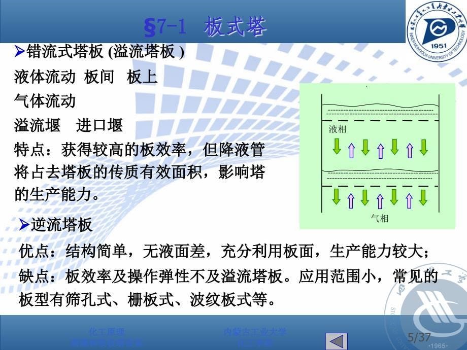 第七章蒸馏与吸收塔设备详解_第5页