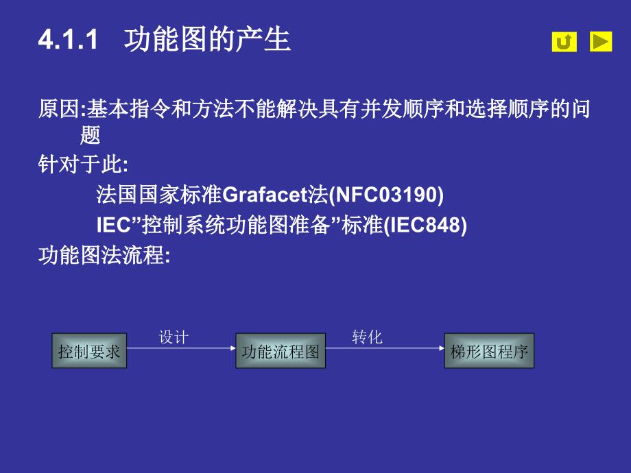 第四章PLC的顺序控制指令及应用_第3页