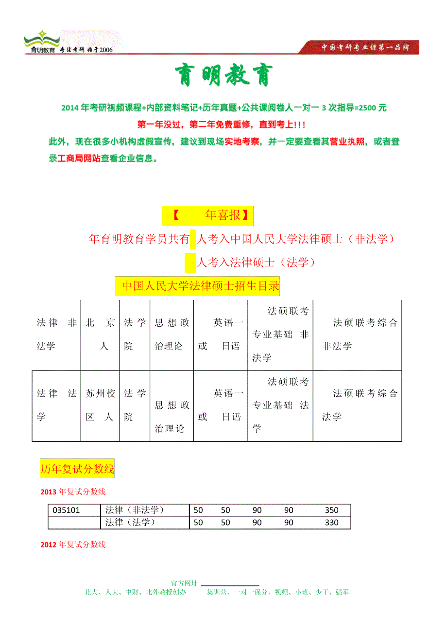 2014年中国人民大学法律硕士状元笔记考点难点总结19920_第1页