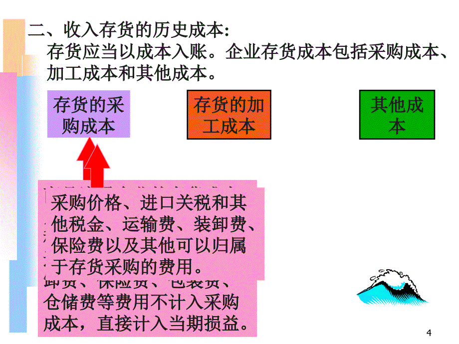 基础会记之资产_第4页