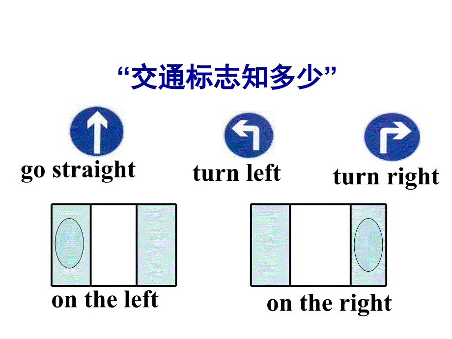 五年级下册英语课件Unit3Lesson15SendingthePostcards冀教版三起共17张PPT_第4页