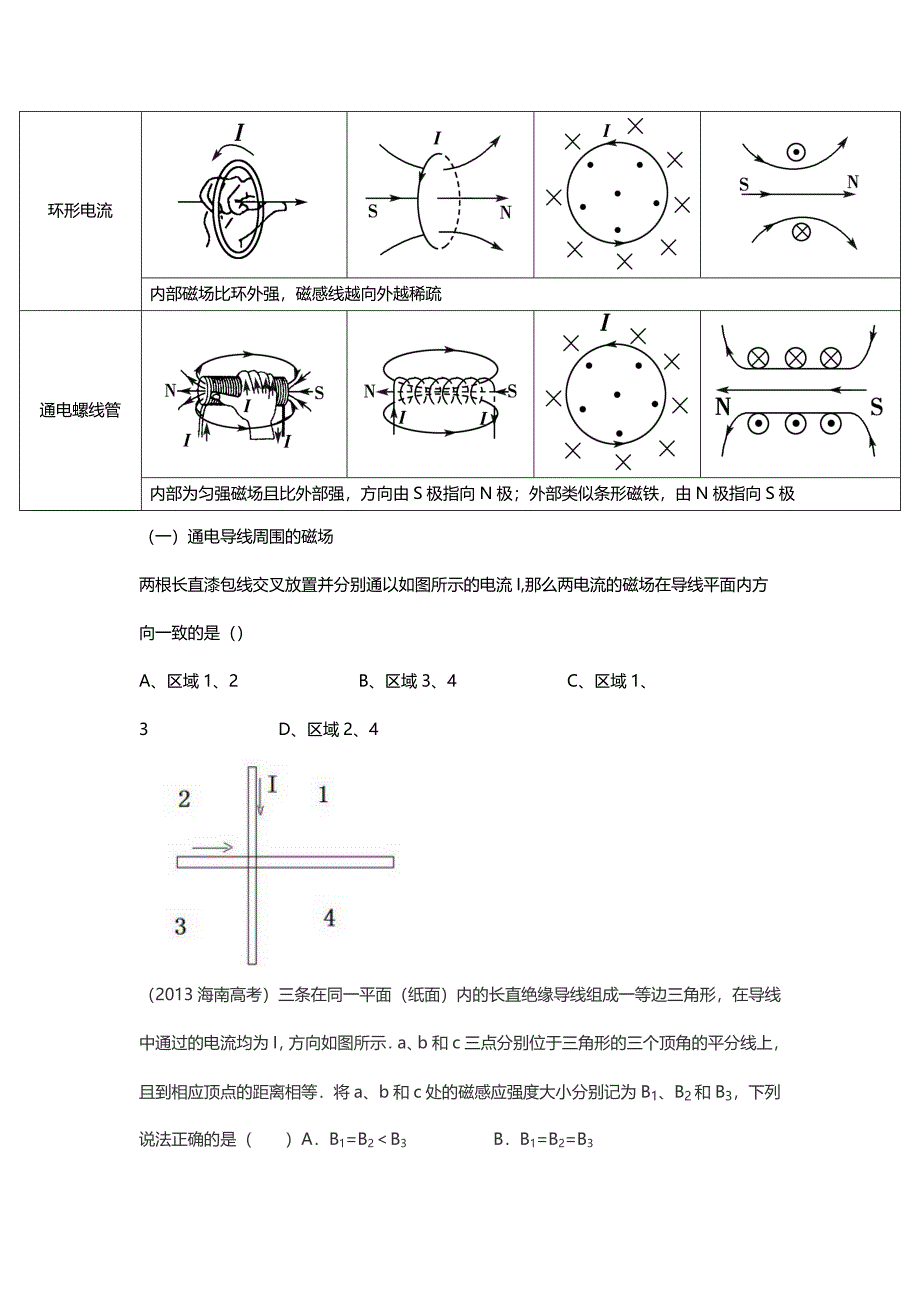 磁场基本概念和几种常见磁场解析版_第3页