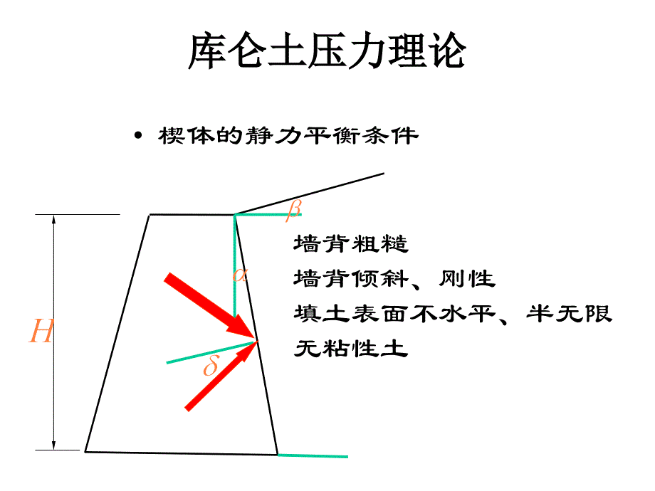 库仑土压理论_第4页