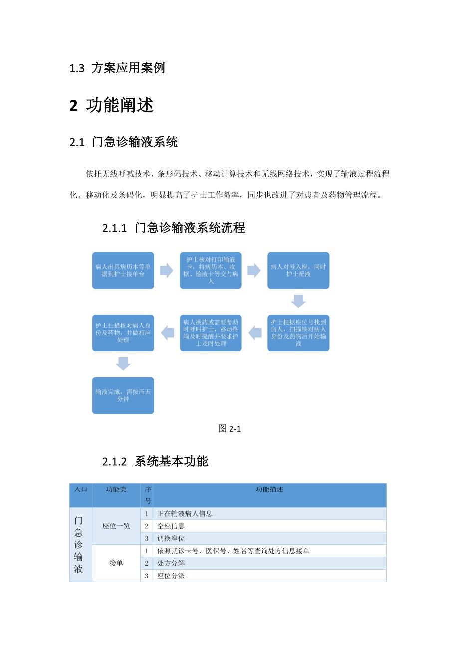 移动护理解决方案样本.docx_第4页