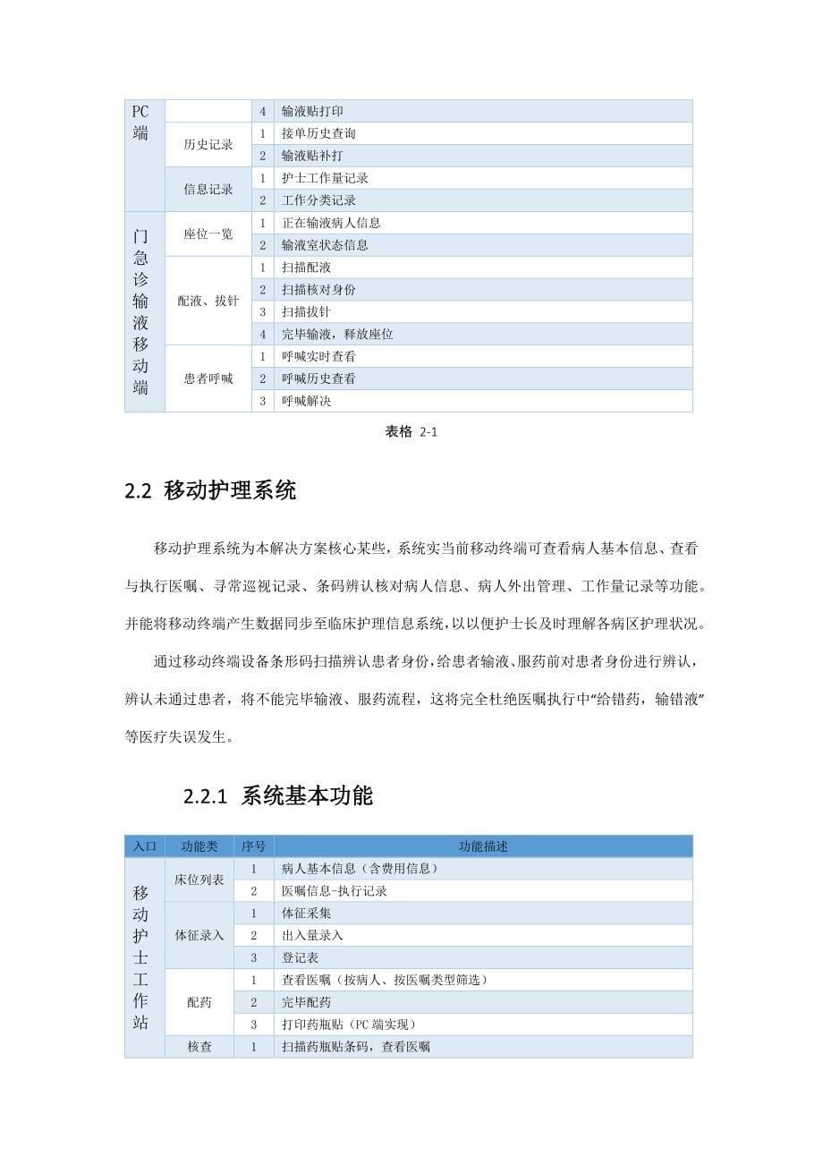 移动护理解决方案样本.docx_第5页