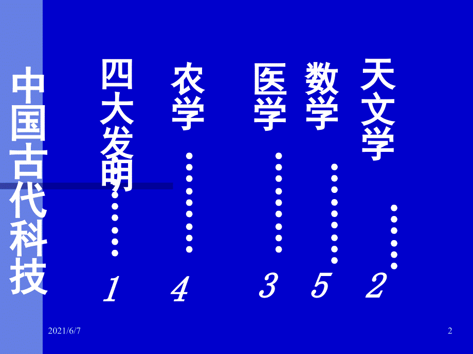 高中历史必修三第二单元《中国古代文艺长廊》复习_第2页