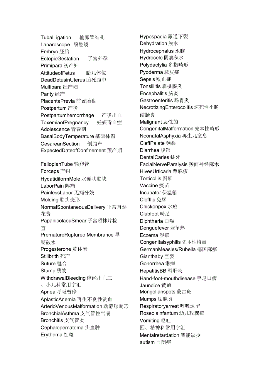 医学专业英语词汇大全05517.doc_第4页