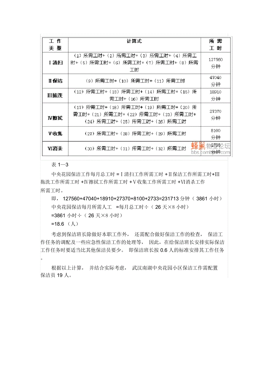 物业保洁员的配置计算_第3页