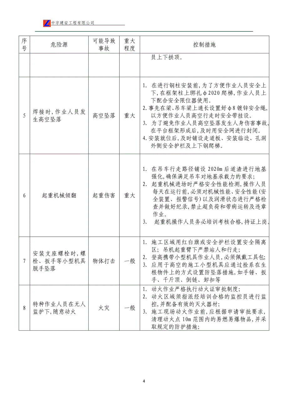 最新版公司应急预案范本_第5页