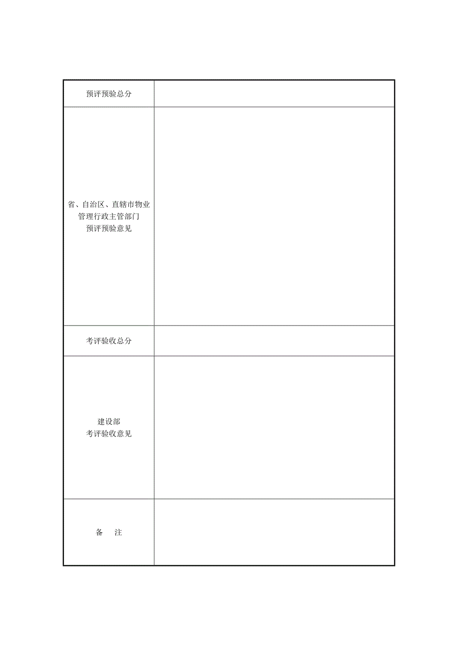 全国物业管理示范住宅小区_第4页