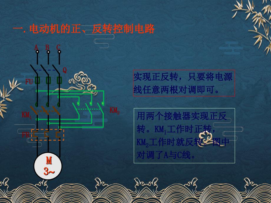 44、三相异步电动机正反转与行程控制电路ppt课件(全)_第1页