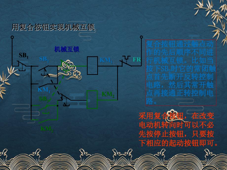 44、三相异步电动机正反转与行程控制电路ppt课件(全)_第4页