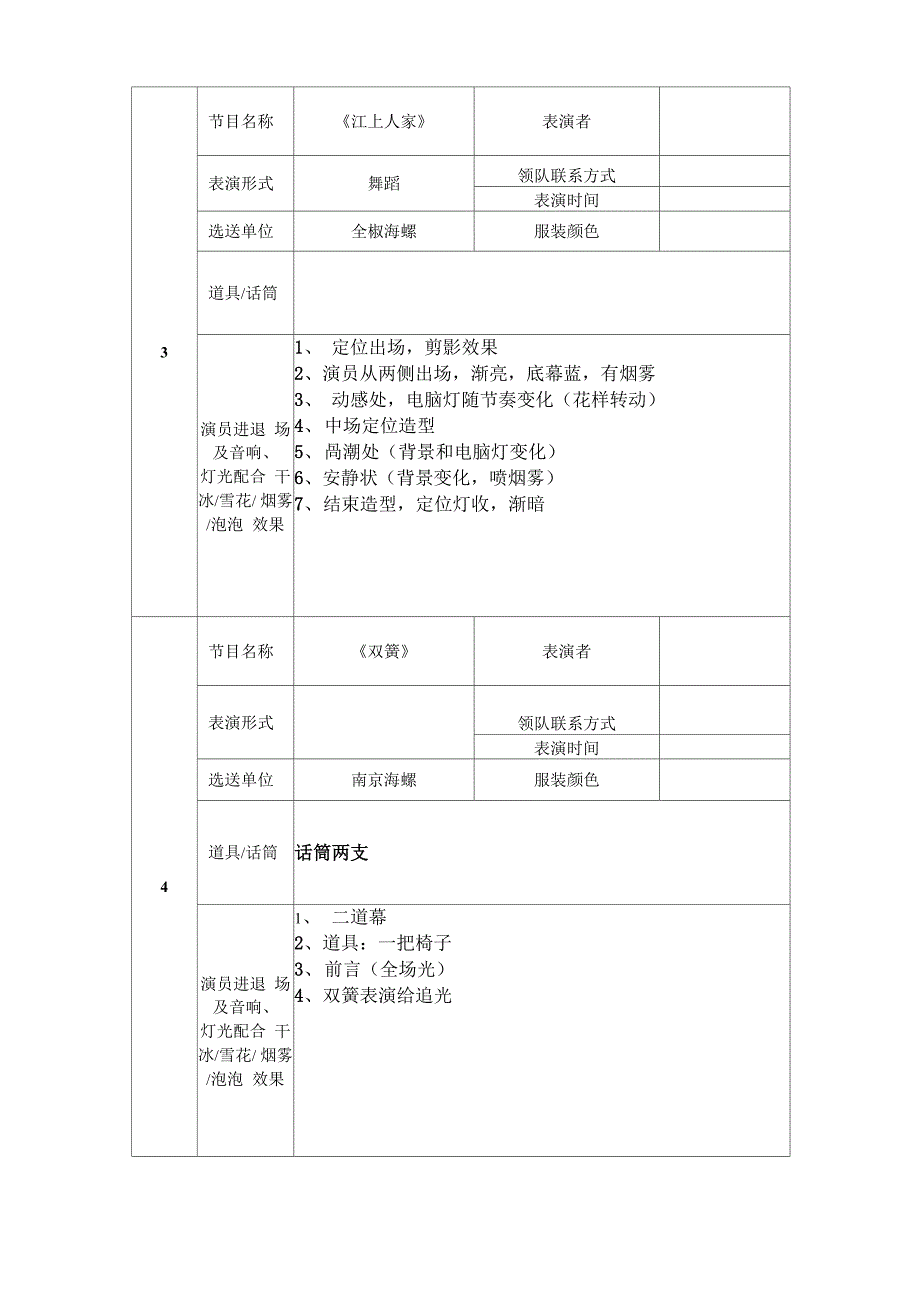 晚会演出脚本_第2页