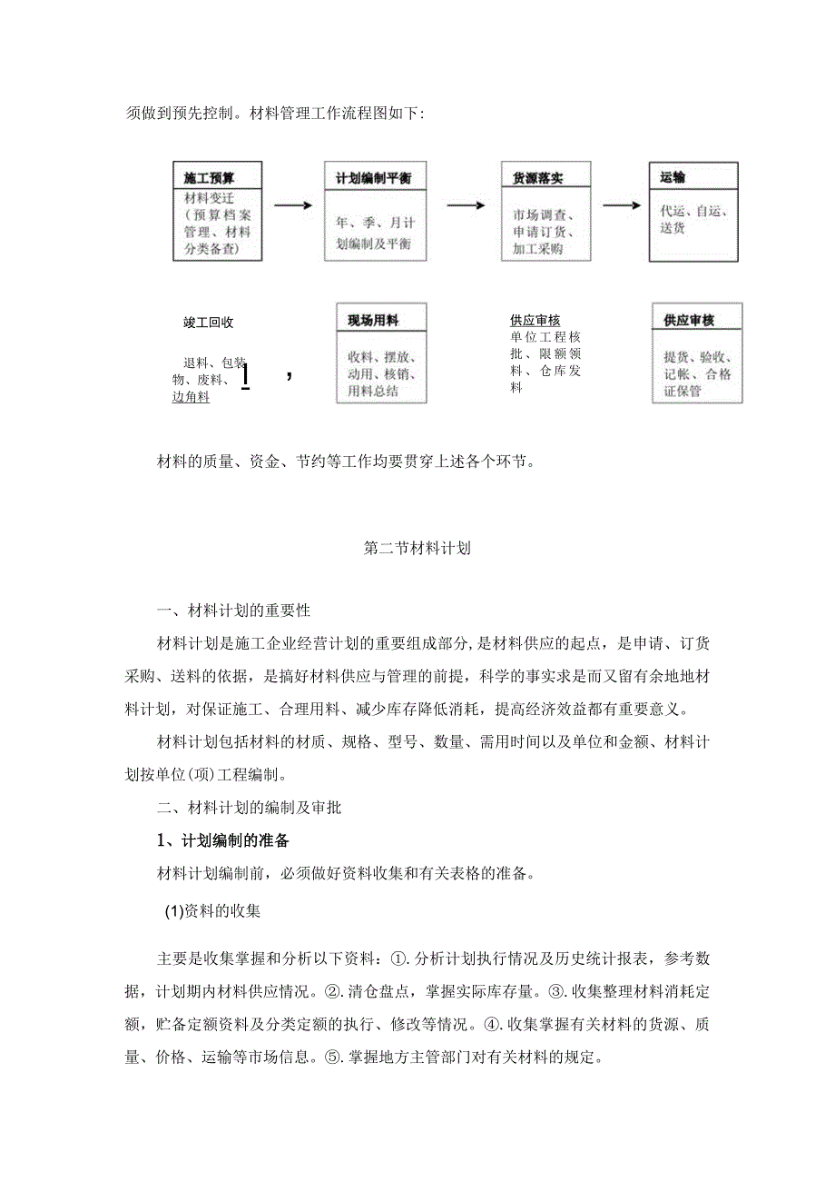 化工建设项目工程材料管理技术_第3页